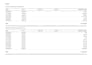 do bookkeeping and reconciliation in quickbooks and xero
